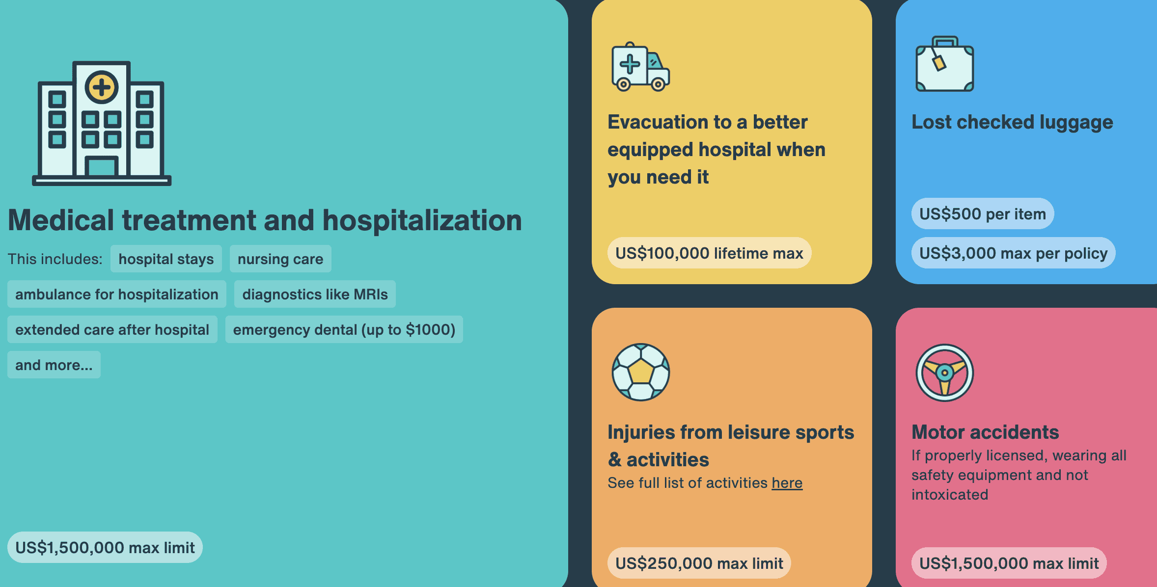 A screenshot from Nomad Insurance Complete by SafetyWing insurance